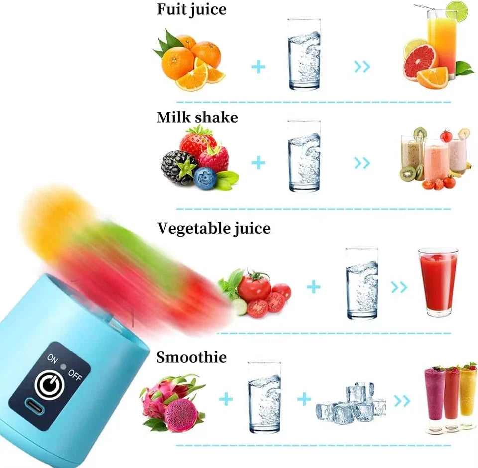 USB Mini Rechargeable Personal Blender | Smoothie & Shake Maker | Portable Fruit Juicer – UK Stock
